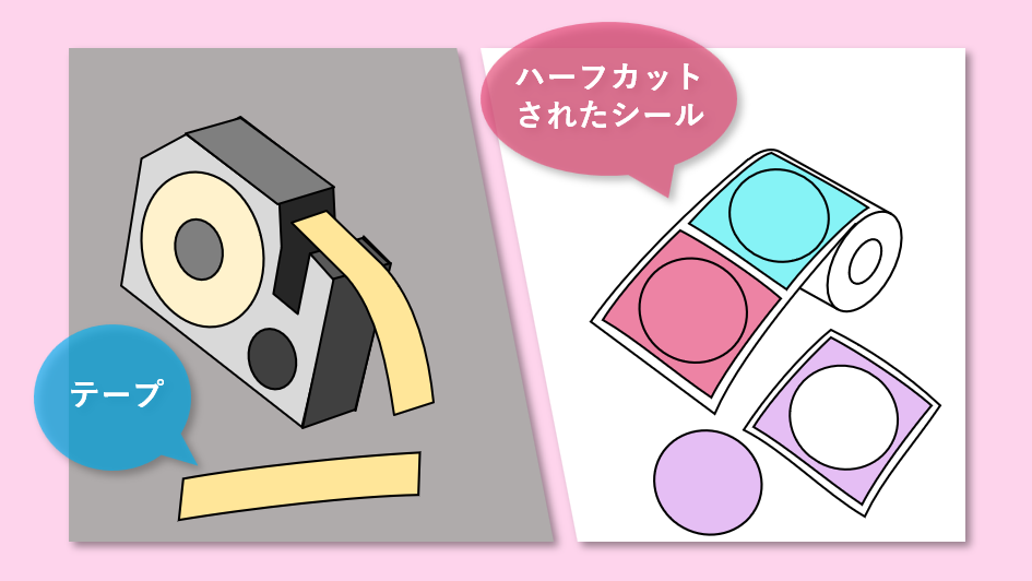 テープじゃなくシールになっている