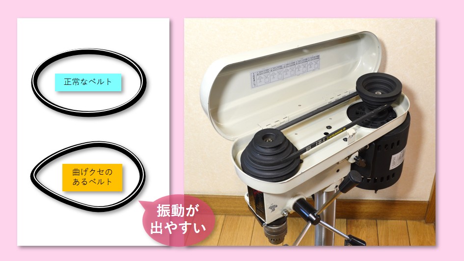 ベルトの曲げクセ