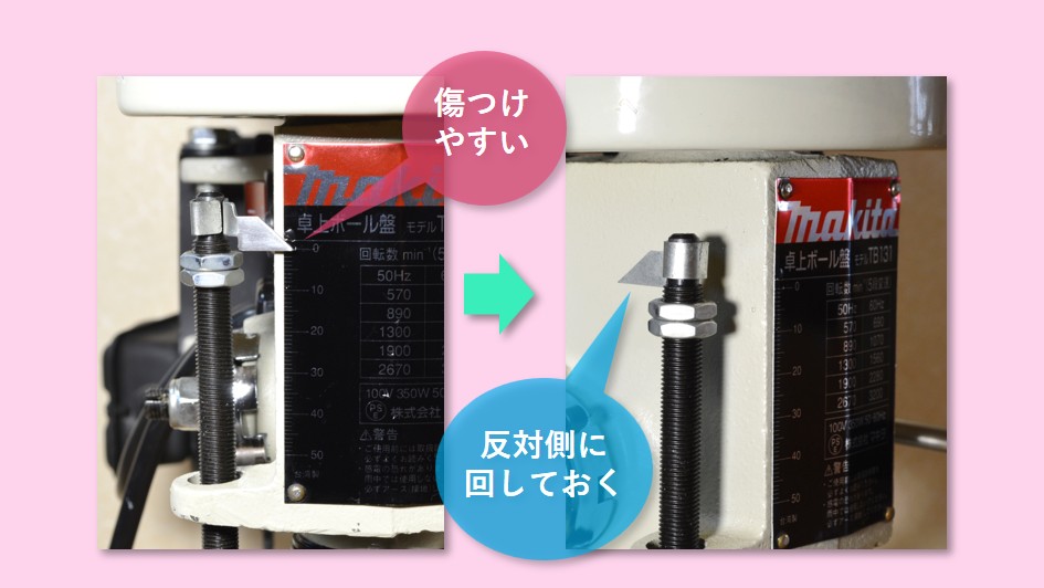 指標を反対側に回しておく