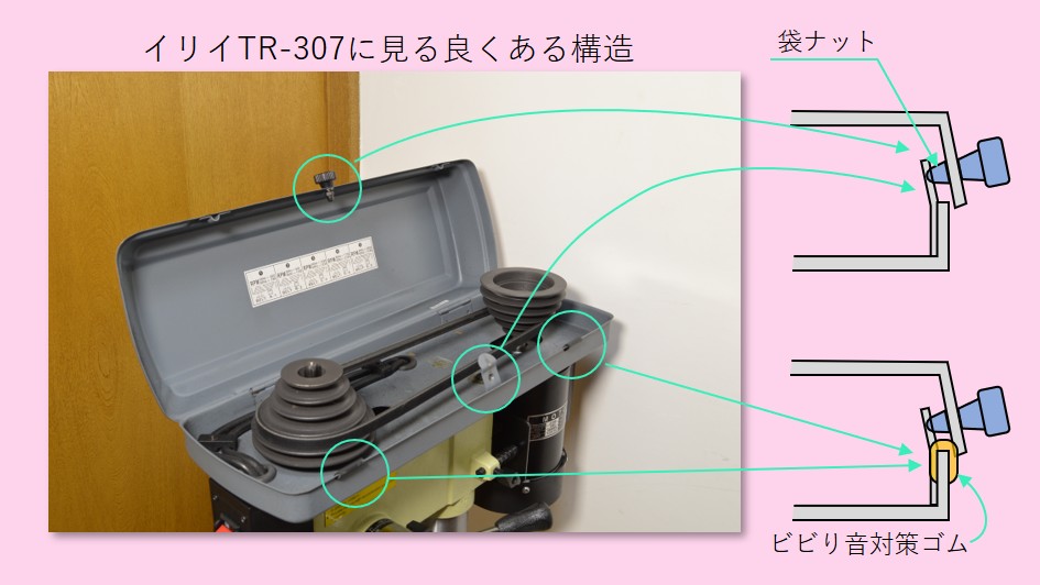 ボール盤カバー部によくある構造