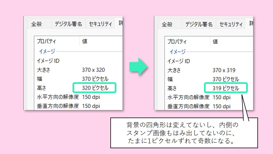 1ピクセルズレる状態