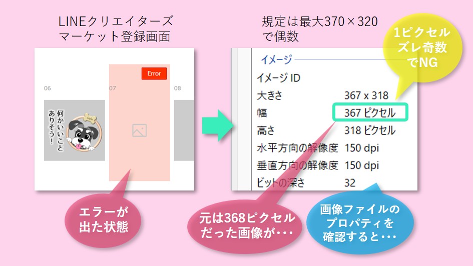 奇数ファイルをアップロードでエラー