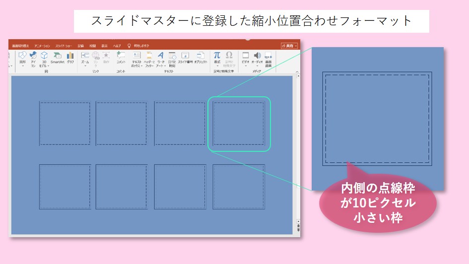 縮小位置合わせフォーマット