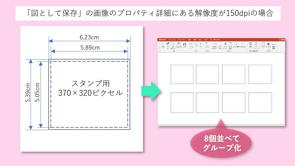フォーマットの寸法