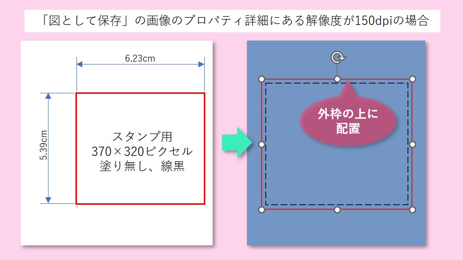 背景の四角形を配置