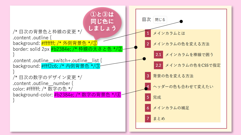 コマンドが示す色の場所